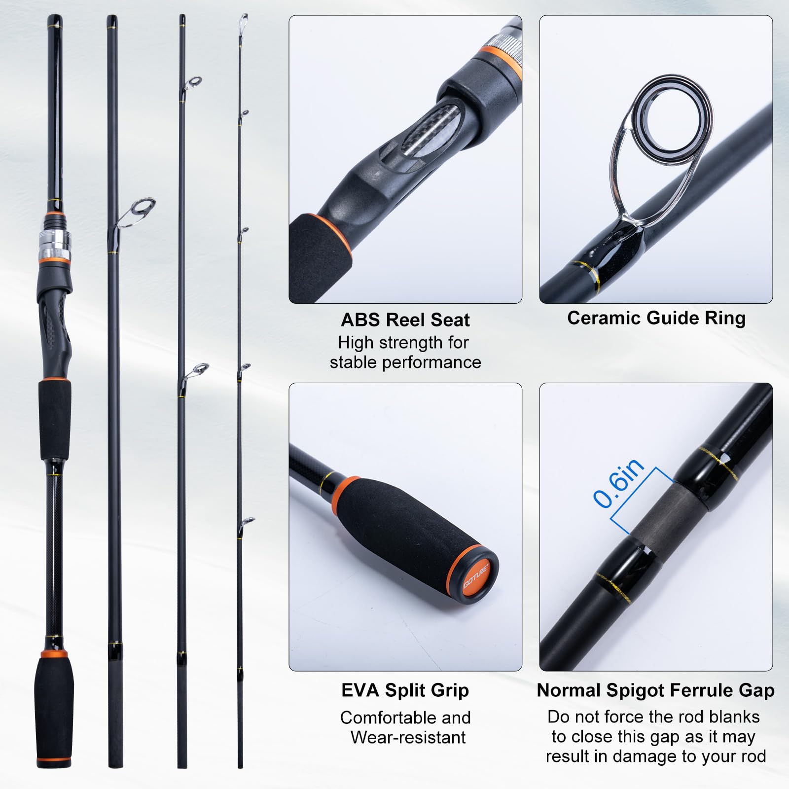 Combo de Caña de Pescar Girato - Fishing Rod Combo reseña y precio