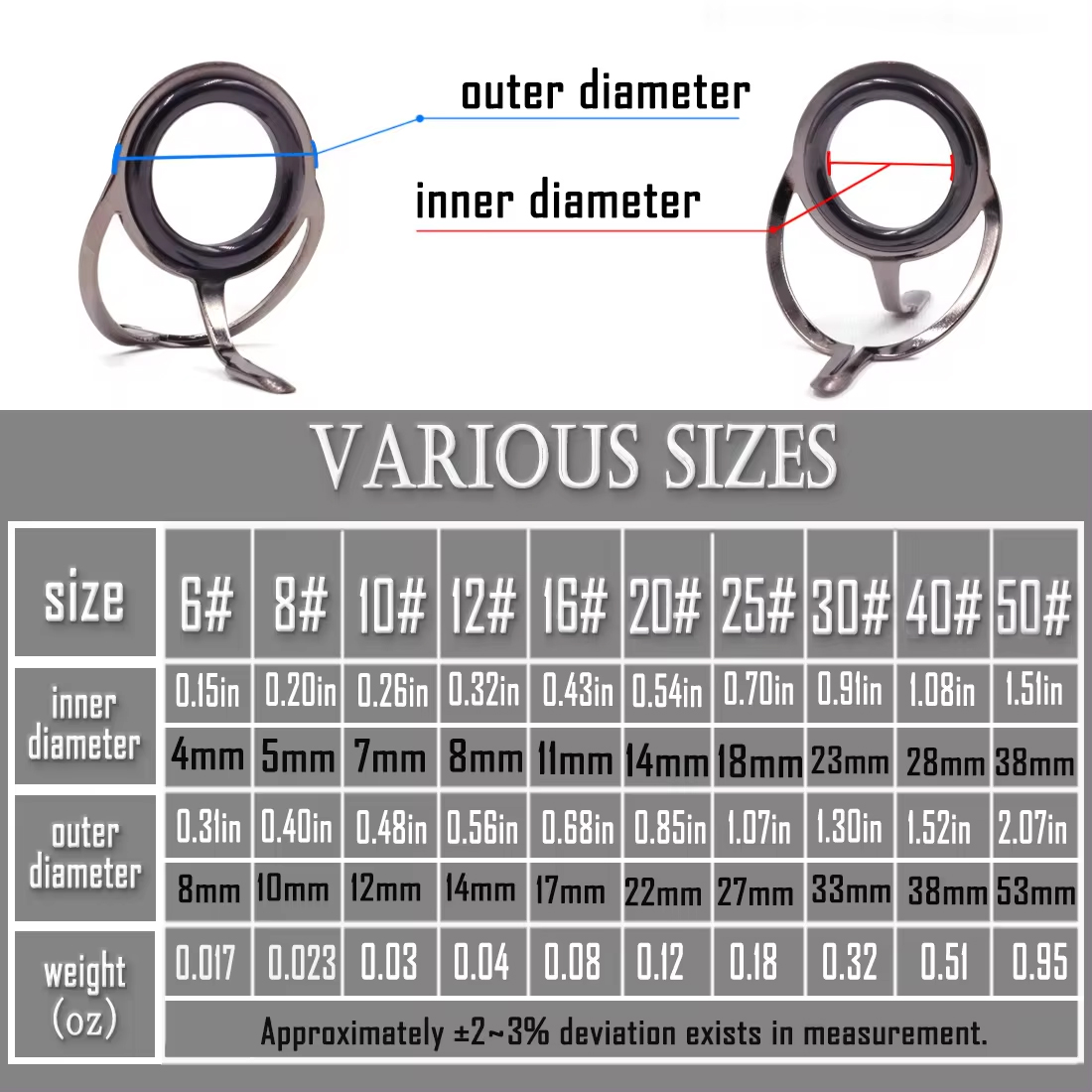 Guía de caña de pescar, 9 ~ 20 - Fishing Rod Guide Replacement reseña y precio