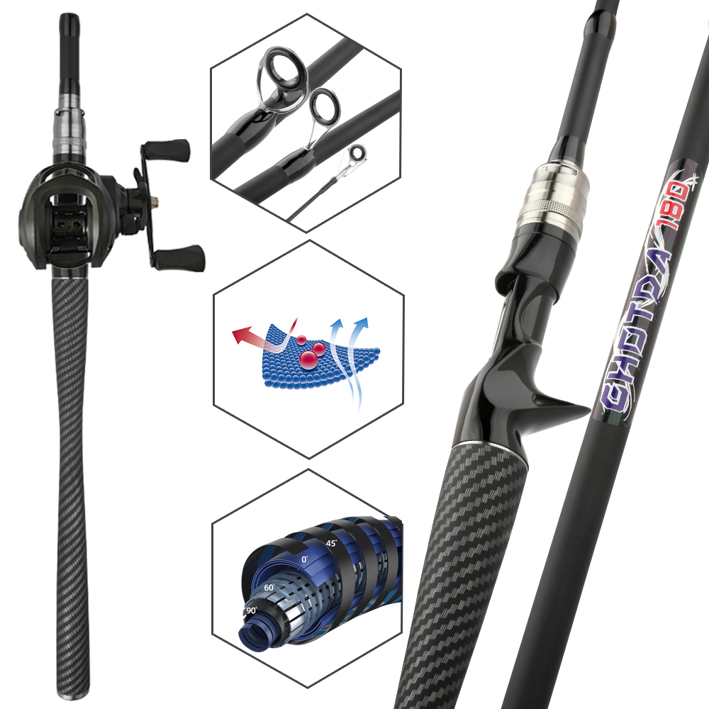 Juego de Pesca con Caña y Carr - Fishing Rod Building Kit reseña y precio