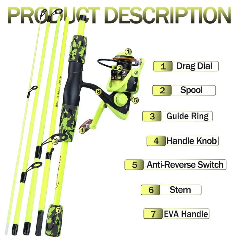 Sougayilang - Combo de Caña de - Fishing Rod Building Kit reseña y precio