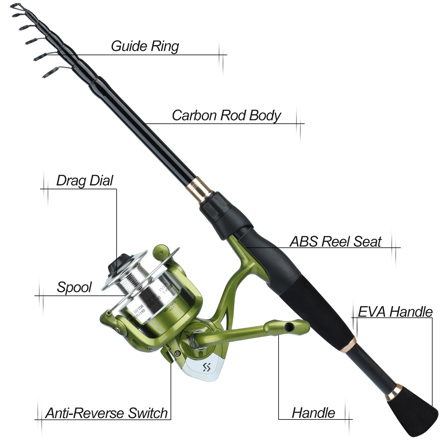 Sougayilang-Combo de pesca tel - Fishing Rod Combo reseña y precio