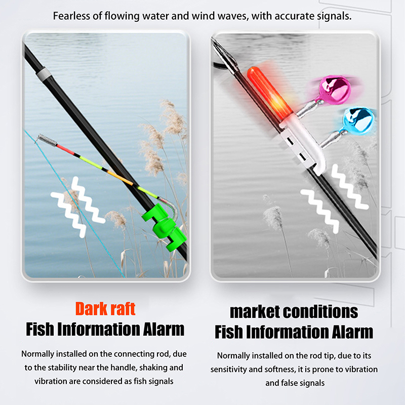 Caña de Pescar Desmontable e I - Fishing Rod Building Kit reseña y precio