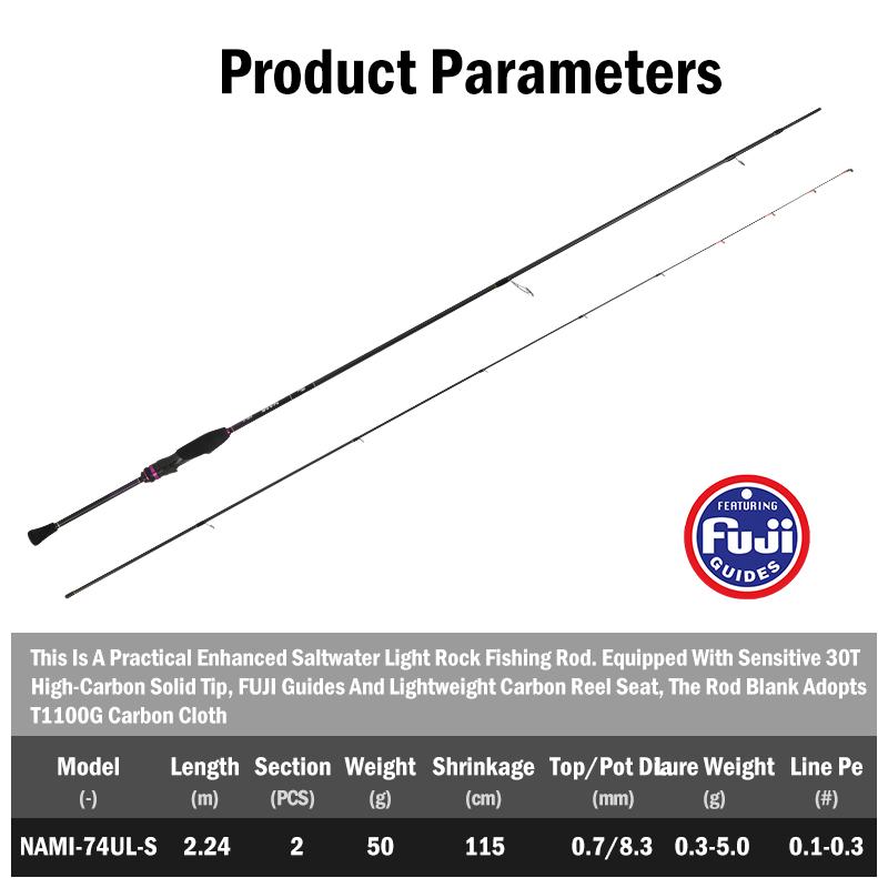 Cañas de Pescar Ultraligeras L - Fishing Rod Guide Replacement reseña y precio
