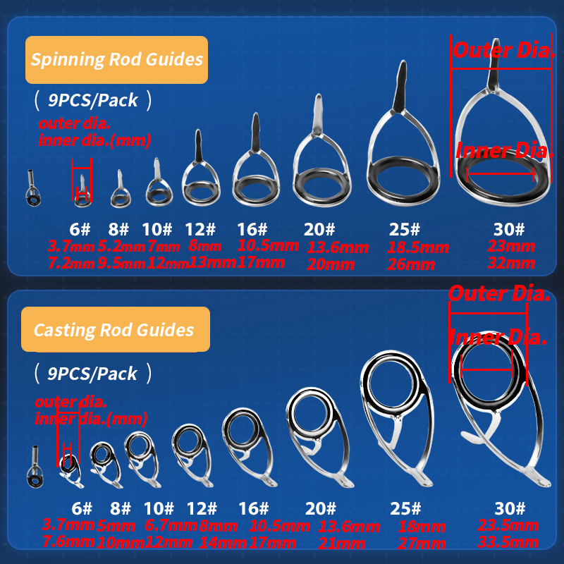 Kit de reparación de anillos g - Fishing Rod Building Kit reseña y precio