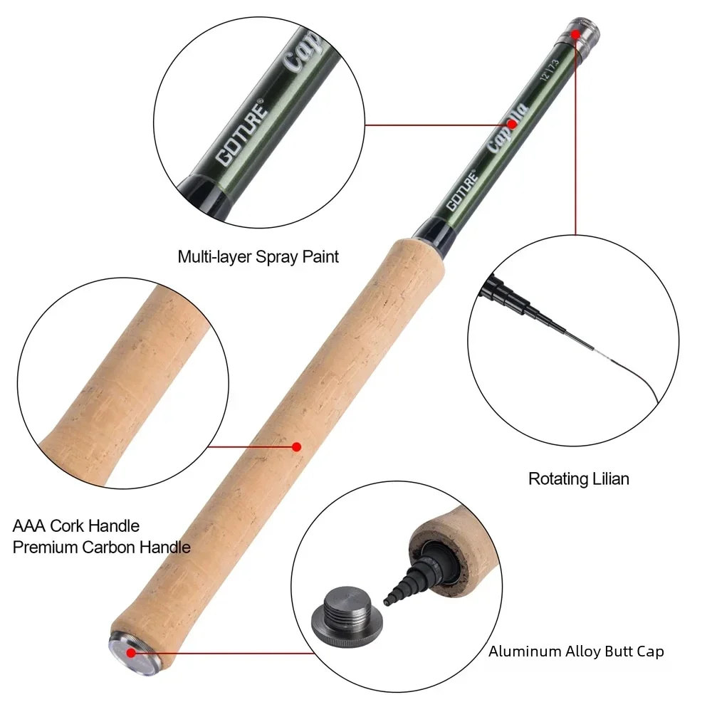 Goture - Combo de Caña de Pesc - Fishing Rod Building Kit reseña y precio